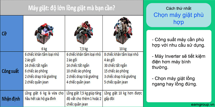 cong ty bao tri eamgroup tai tphcm