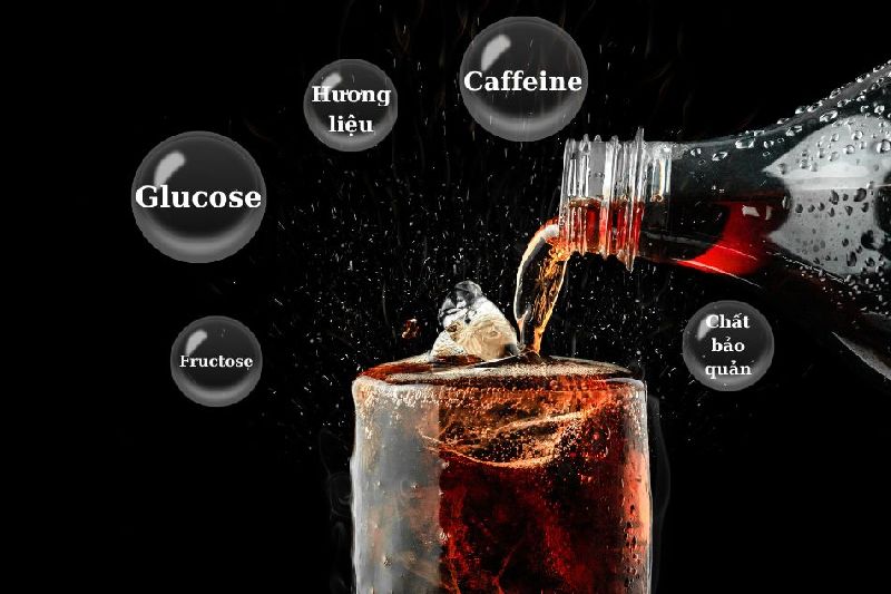 hạn chế uống nước có gas