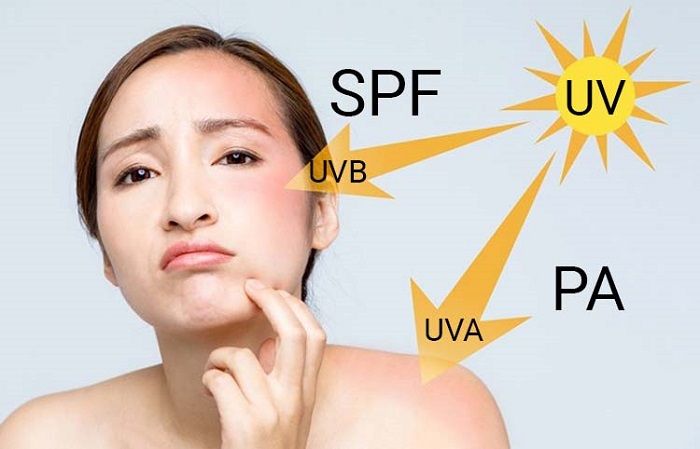 thực sự lại chính là sự kết hợp giữa ánh sáng và hóa chất có trong sản phẩm. 