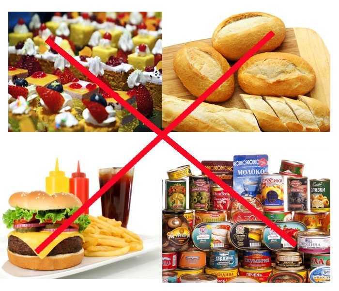 Hạn chế đường và đồ ngọt